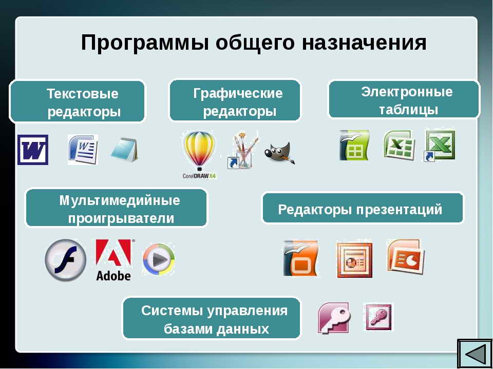 План изучения электроники