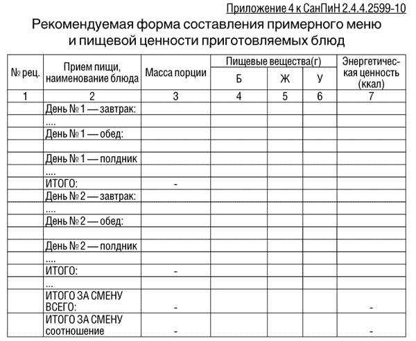 График смены постельного белья в детском саду образец по санпин