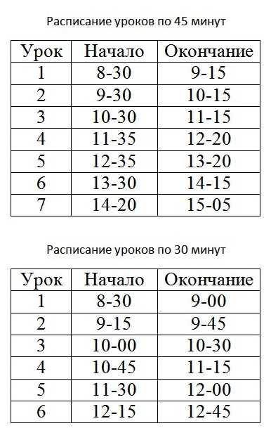 Расписание 30 школы. Расписание звонков в школе. Расписание для школы. Расписание школьных звонков. График школьных звонков.