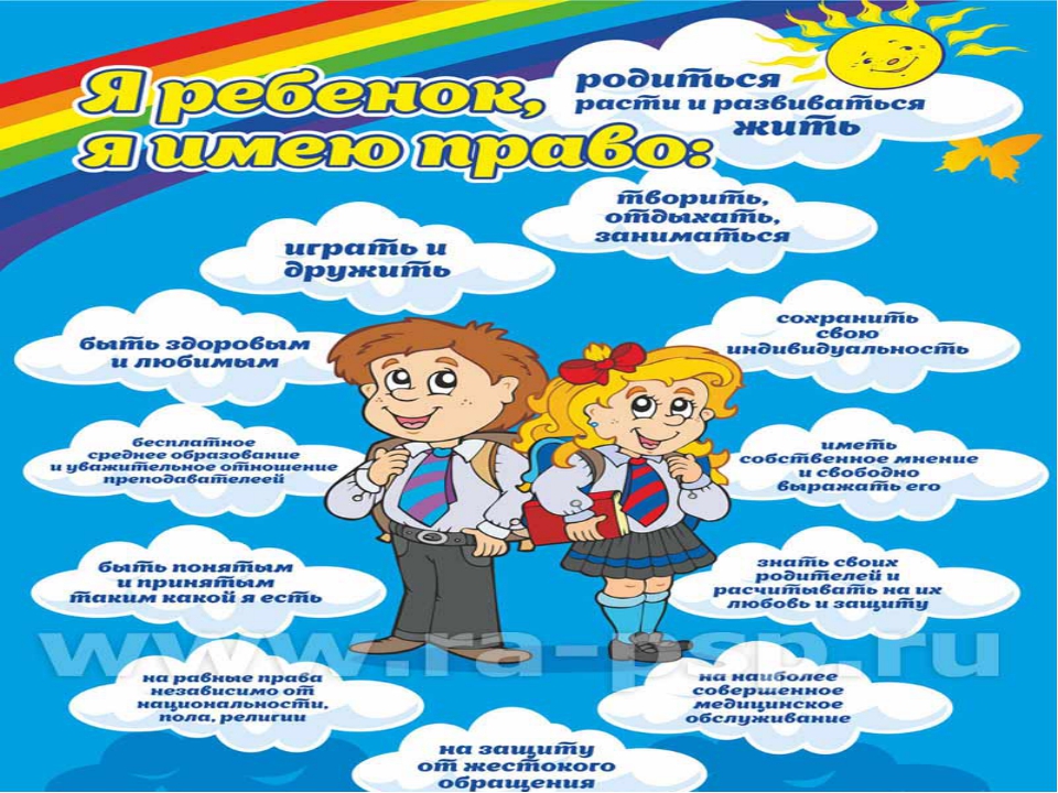 Обязанности ученика. Прав и обязанностей учащихся. Учить права и обязанности. Права и обязанности школьников. Права и обязанности школьника в школе.