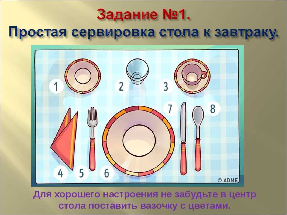Проект по технологии на тему стол