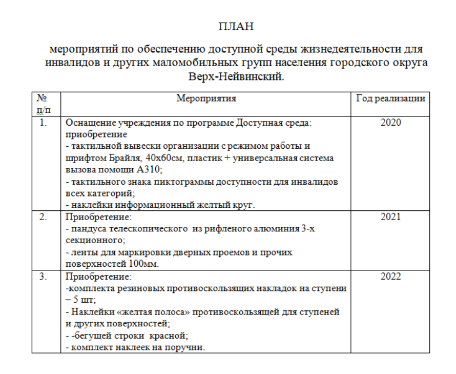 План мероприятий по повышению значений показателей доступности для инвалидов объектов и услуг