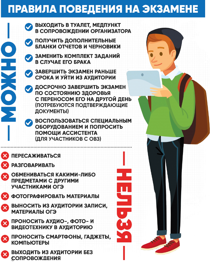 Что нужно знать для сдачи. Правила поведения на экзамене. Правила поведения на ОГЭ. Правила поведения на ЕГЭ. ОГЭ правила поведения на экзамене.