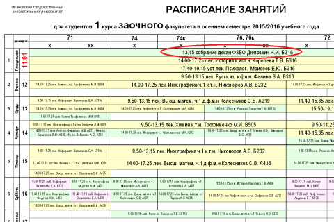 Расписание занятий студентов. График сессии. Расписание зимней сессии. График сессий на заочном отделении. Расписание заочников.