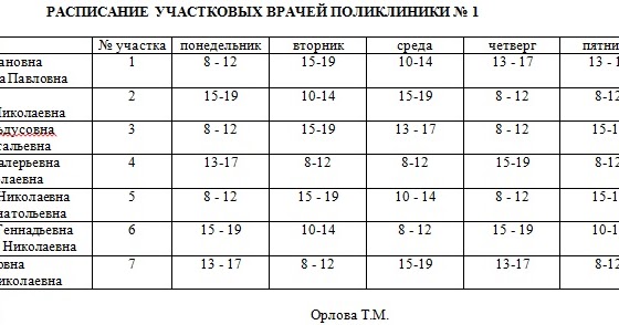 До скольки работает карта