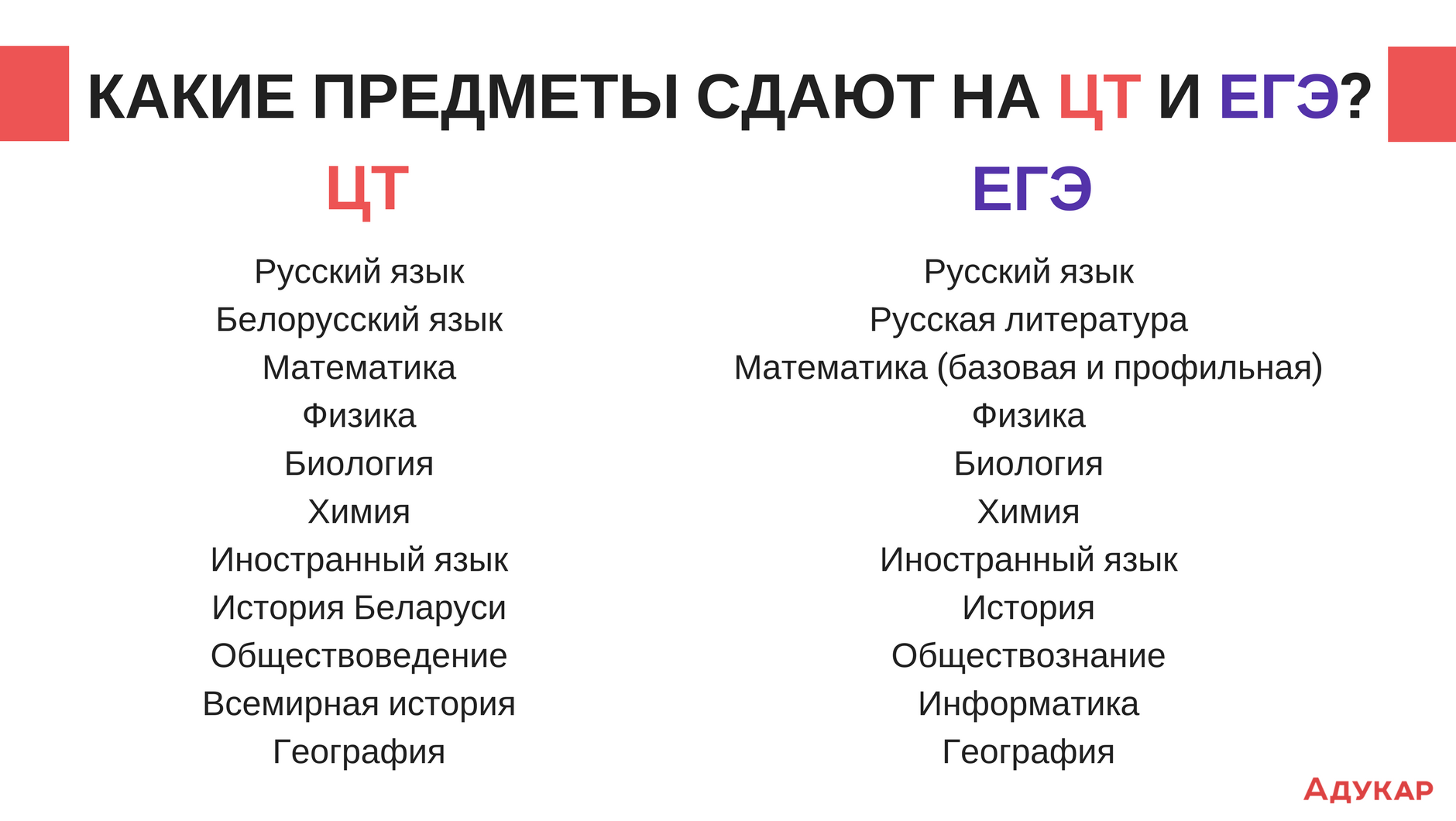 Психолог после 9 класса. Психолог предметы ЕГЭ. Какие предметы надо сдавать на психолога. Какие предметы нужно сдавать на ЕГЭ. ЕГЭ на психолога какие предметы.