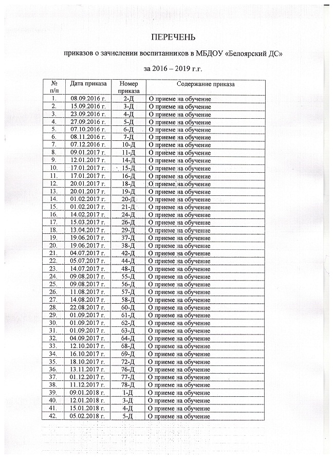 Приказы 2019 года