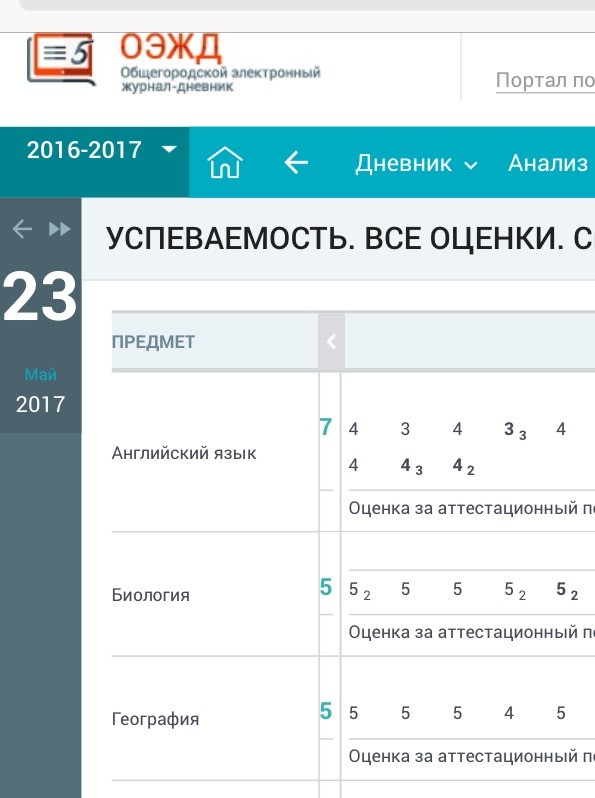 Как зарегистрироваться в электронном дневнике родителям через госуслуги пошагово на компьютере