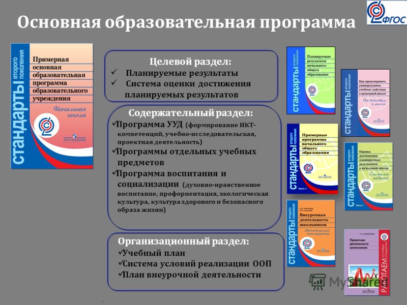 Фгос нового образца