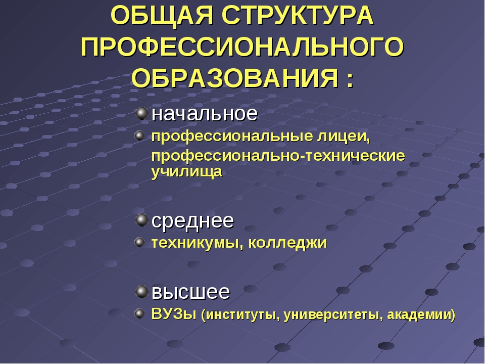 Чем отличается лицей. Структура профессионального образования. Структура профессионального образования в России. Структурирование профессионального образования. Колледж уровень образования.