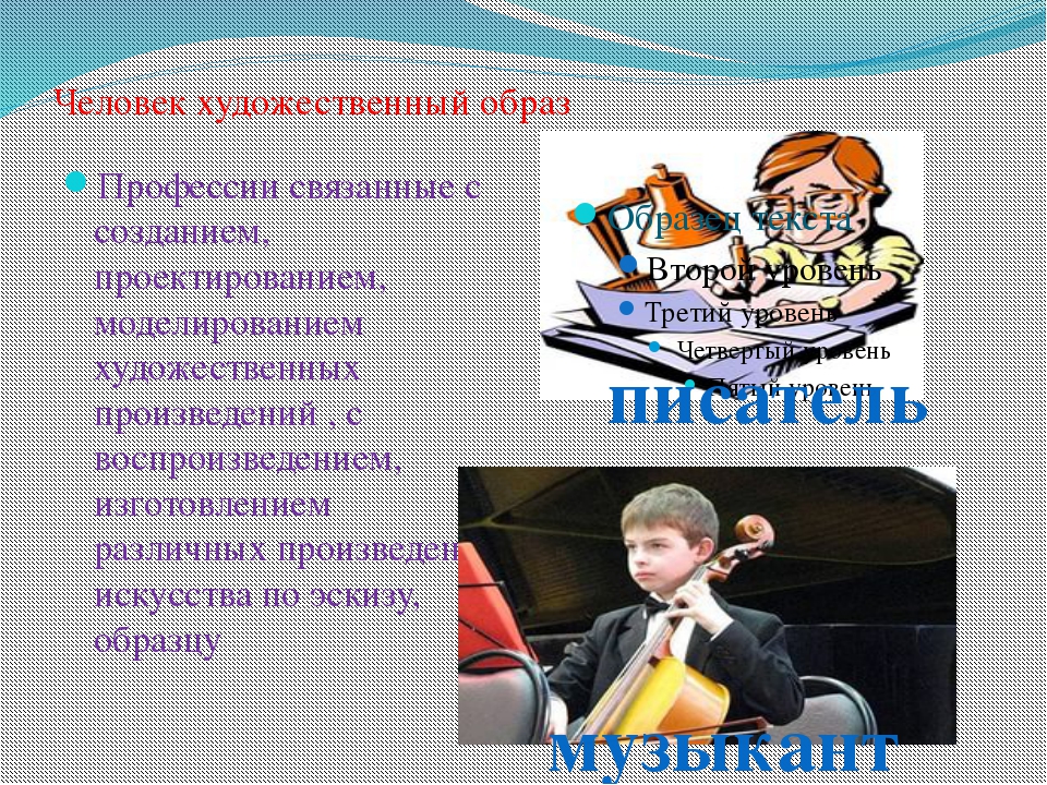 Профессии связанные с творчеством. Мир профессий человек художественный образ. Фамилии людей связанными с профессиями. Какие есть профессии связанные с рекламой. Художественные профессии связанные с путешествиями.