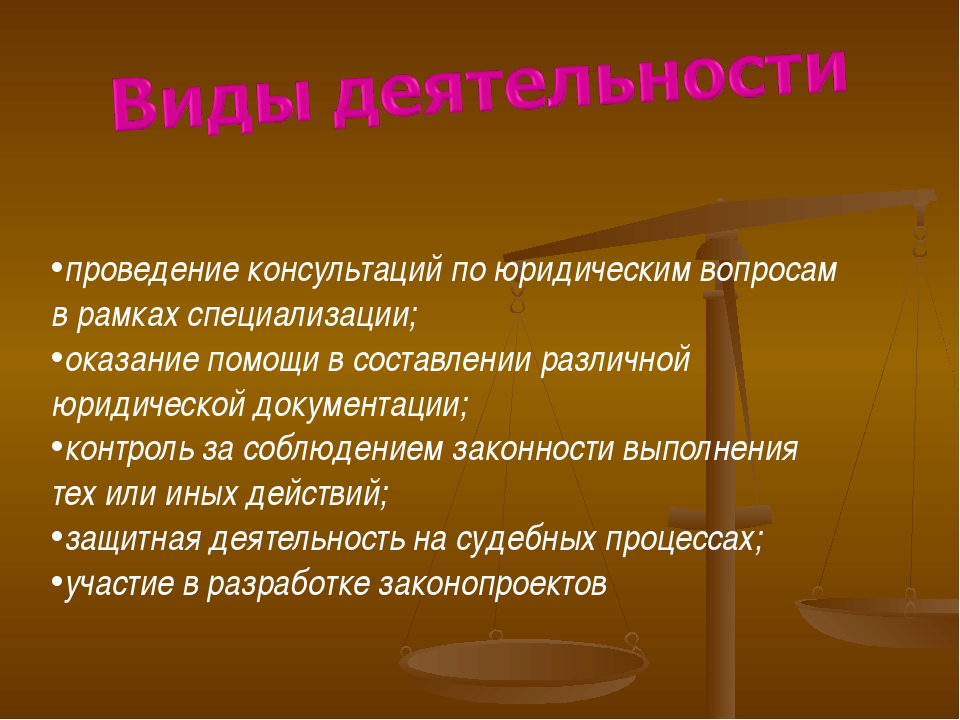 Презентация по технологии 8 класс профессия