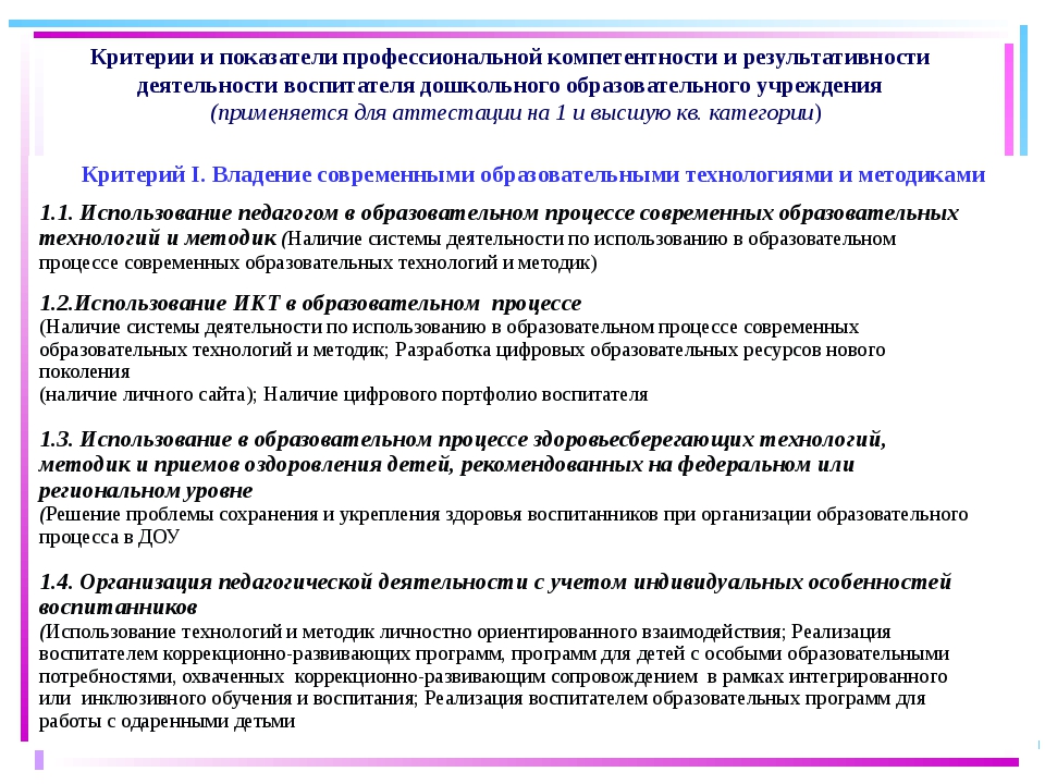 Заявление на высшую категорию воспитателя доу в 2022 году по фгос образец