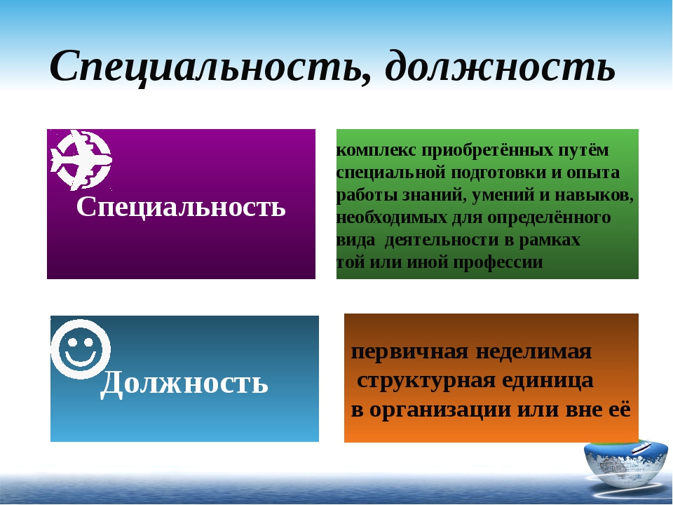 Профессия специальность квалификация работника. Специализация в профессии. Профессия специальность должность. Специальность и специализация. Профессия должность специальность различия.