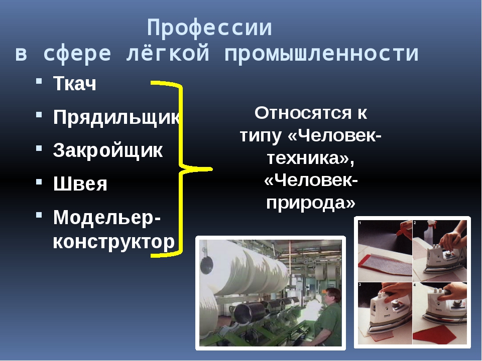 Социально экономические профессии. Профессии легкой промышленности. Профессии в сфере легкой промышленности. Профессии легкой и пищевой промышленности. Профессии текстильной промышленности.