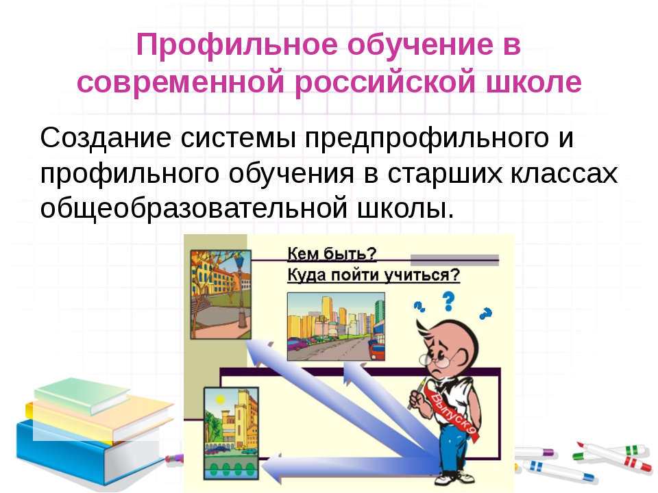 Презентация профильных классов. Профильное обучение в школе. Профилизация образования в школе. Предпрофильные классы. Профильная подготовка.