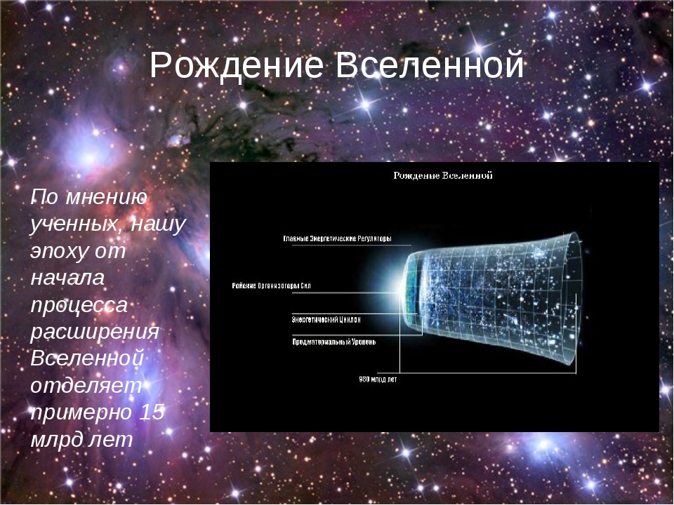 Расширяющая вселенная презентация