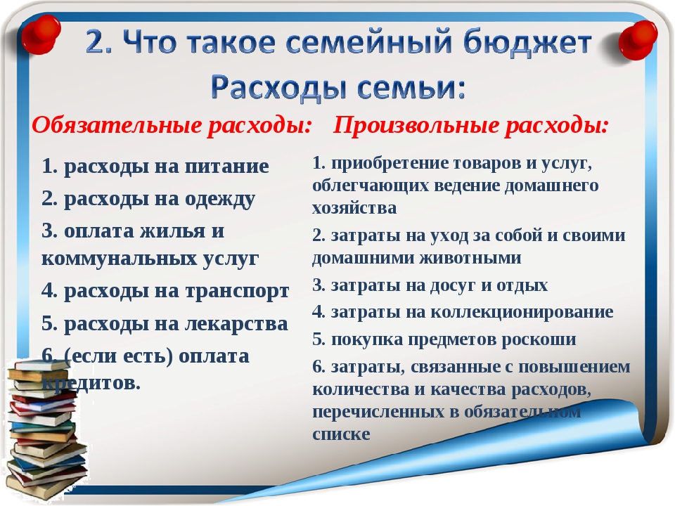 Семейный бюджет обществознание. Экономика семьи 7 класс Обществознание. Экономика семьи презентация. Обязательные расходы. Семейный бюджет 7 класс Обществознание.