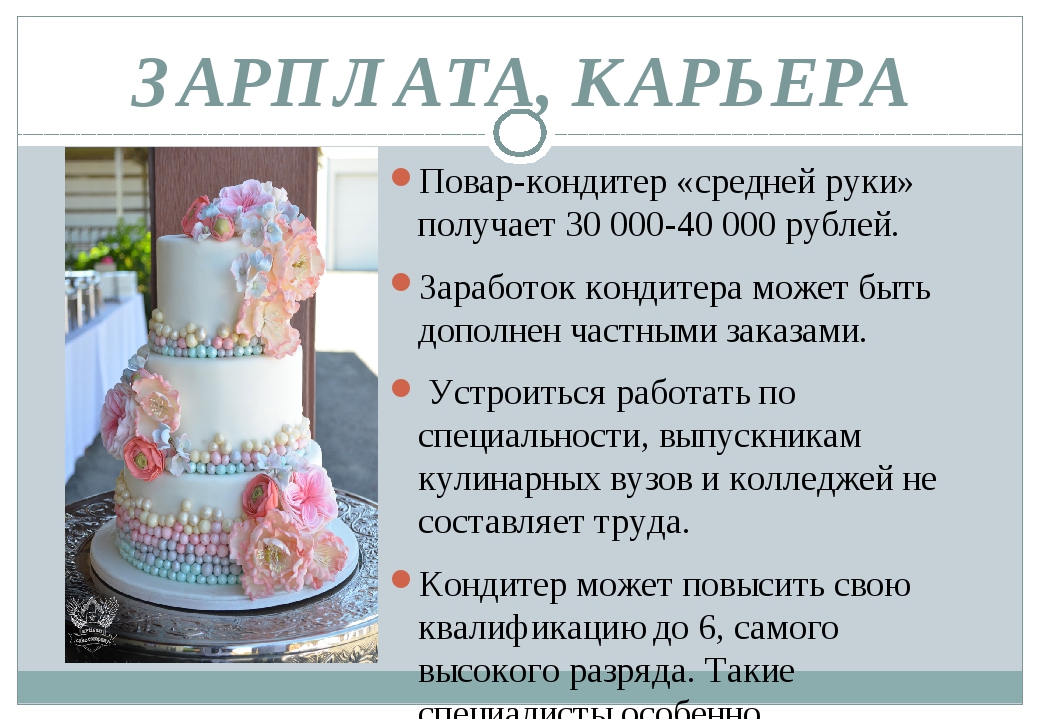 Сколько получают кондитеры. Зарплата повара кондитера. Зарплата кондитера. Заработная плата повара кондитера. Кондитер профессия зарплата.