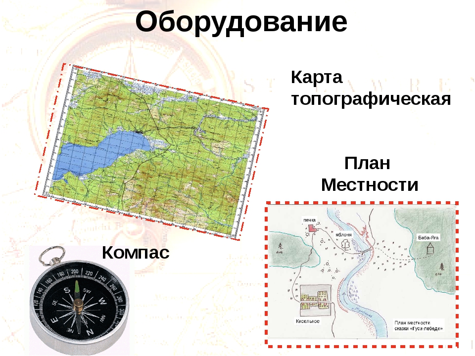 Чем отличается карта от плана в геодезии