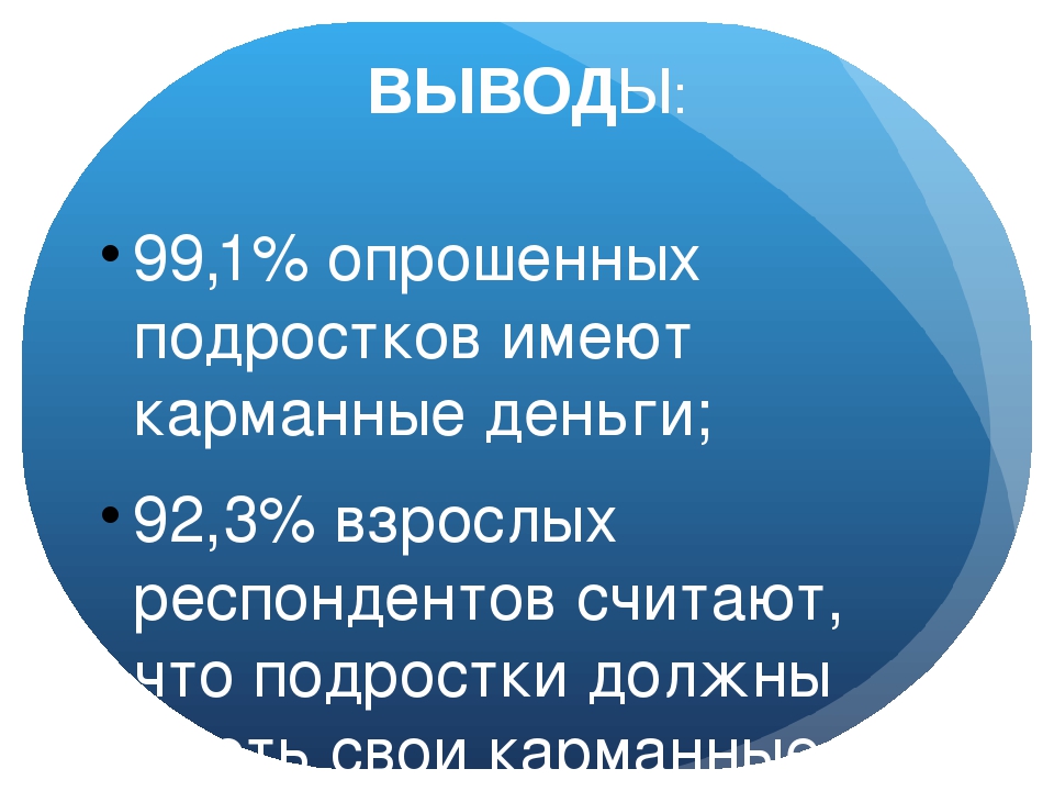 Имеет ли школа. Проект карманные деньги и подростки. Цель карманных денег. Карманные деньги вывод. Вывод по проекту карманные деньги подросткам.