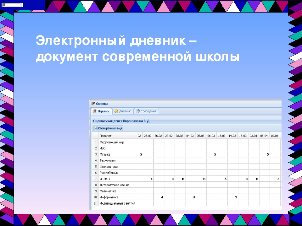 Класс школа электронная дневник. Электронный дневник. Электронный журнал. Электронный дневник школа. Электронный журнал школа.