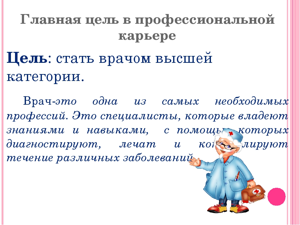 Как стать врачом. Цель стать врачом. Моя цель стать врачом. План цели стать врачом. Цели стать стать врачом.