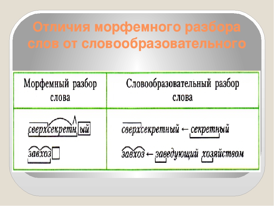 Рисунок морфемный разбор