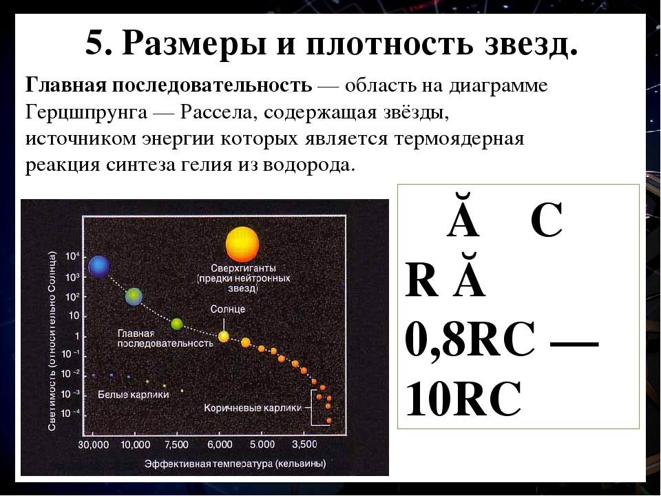 Плотно звезды. Плотность вещества звезд. Размеры и плотность звезд. Плотность звезд главной последовательности. Размеры звезд плотность их вещества.