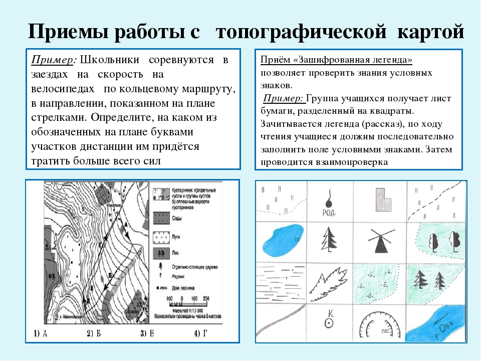 Графическая карта это в географии