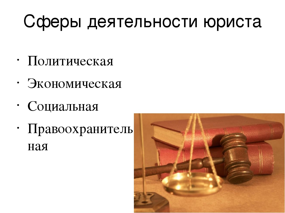 Профессия правовой. Сферы деятельности юриста. Виды деятельности юриста. Юрист сферы деятельности юриста. Сферы профессиональной юридической деятельности.