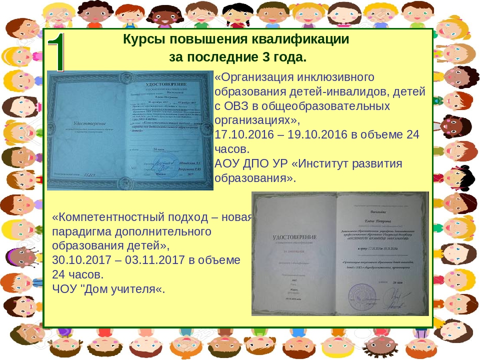 Образец портфолио образец педагога дополнительного образования