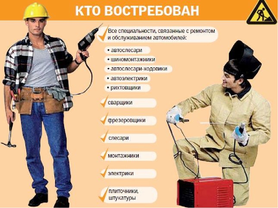 Характер работы монтажника. Востребованные профессии сварщик. Монтажник специальность. Востребованность профессии сварщик. Зарплата сварщика.