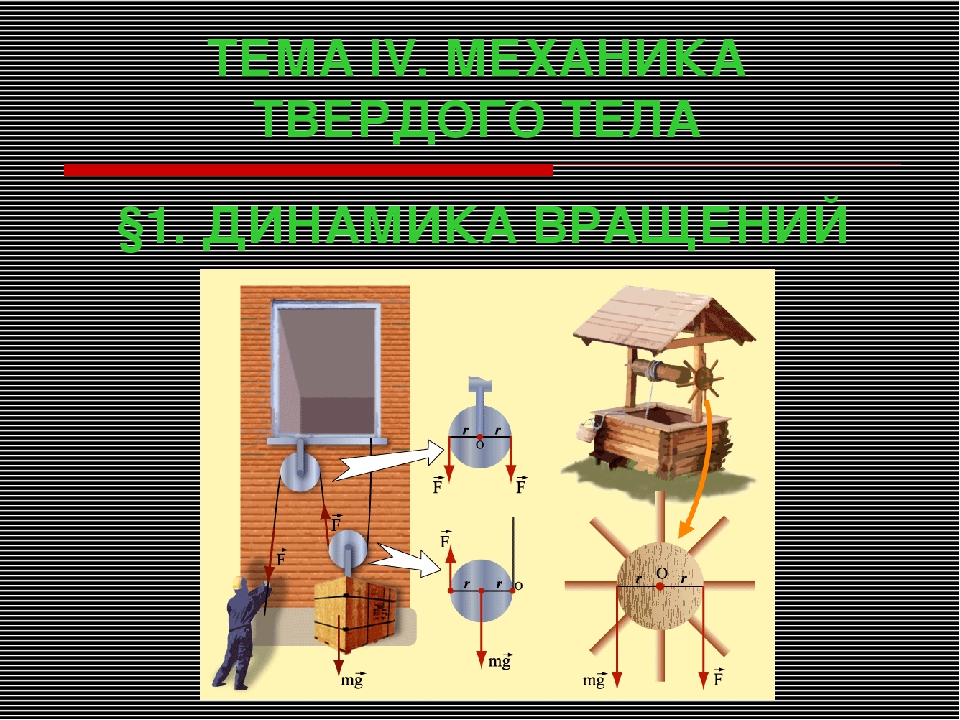 Картинки по механике физика