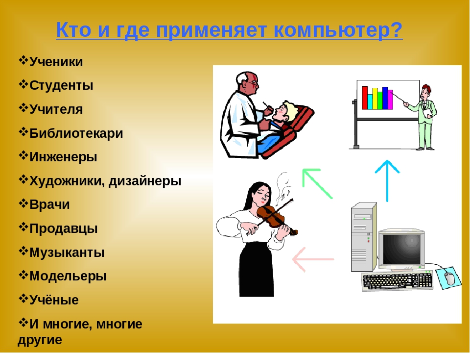 Проект по информатике 7 класс на тему компьютер и профессии