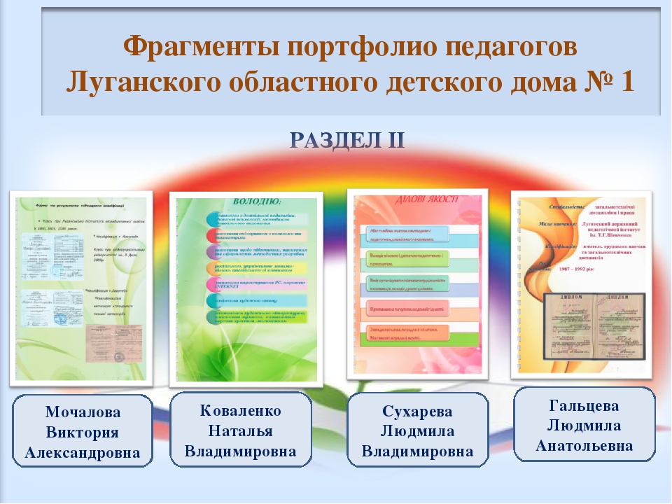 Портфолио преподавателя спо образец