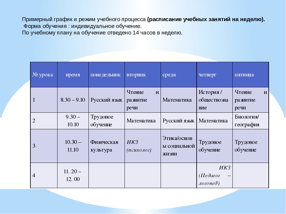 Расписание овз