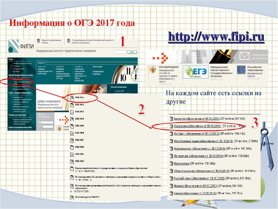 География тест фипи. Гущин ОГЭ. Информация о ОГЭ стенгазета в картинках. Гущин ОГЭ история 9 класс. Конструирование дей ОГЭ О Ш Д Р.