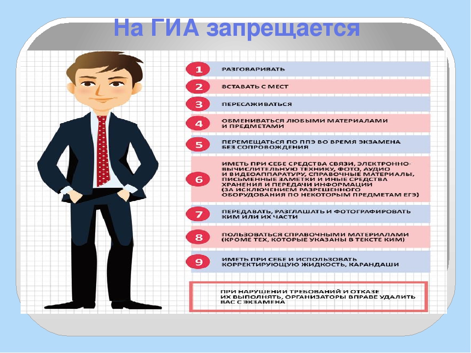 Подготовка к егэ по русскому языку презентация