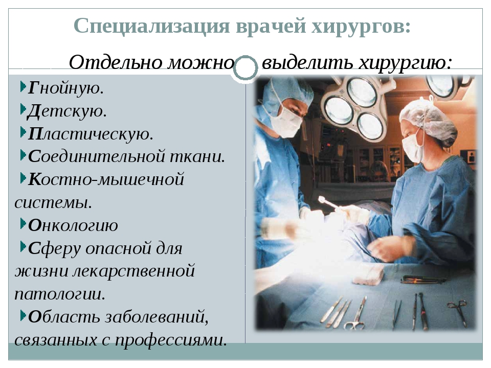 Какие есть врачи хирурги. Хирургические специальности. Специализации хирургов. Врачи названия специальностей.