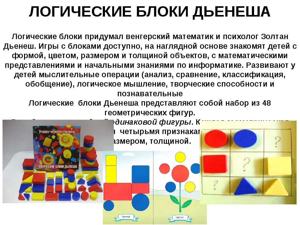 Блоки дьенеша картинки. Логические блоки Дьенеша для дошкольников. Игры с логическими БЛОКАМИ Дьенеша. Дидактический материал к логическим блокам Дьенеша. Логический поезд блоки Дьенеша.