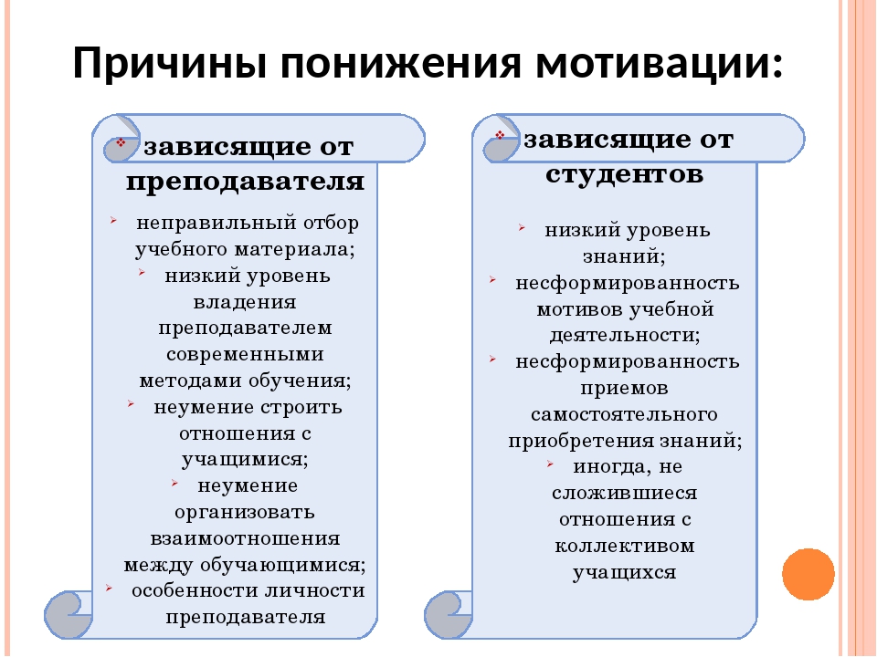 Сниженная учебная мотивация. Причины снижения мотивации. Низкая учебная мотивация причины. Причины снижения учебной мотивации. Причины низкой мотивации студентов.