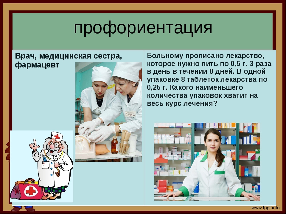 Профориентация врача