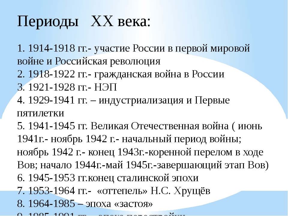 Все периоды россии