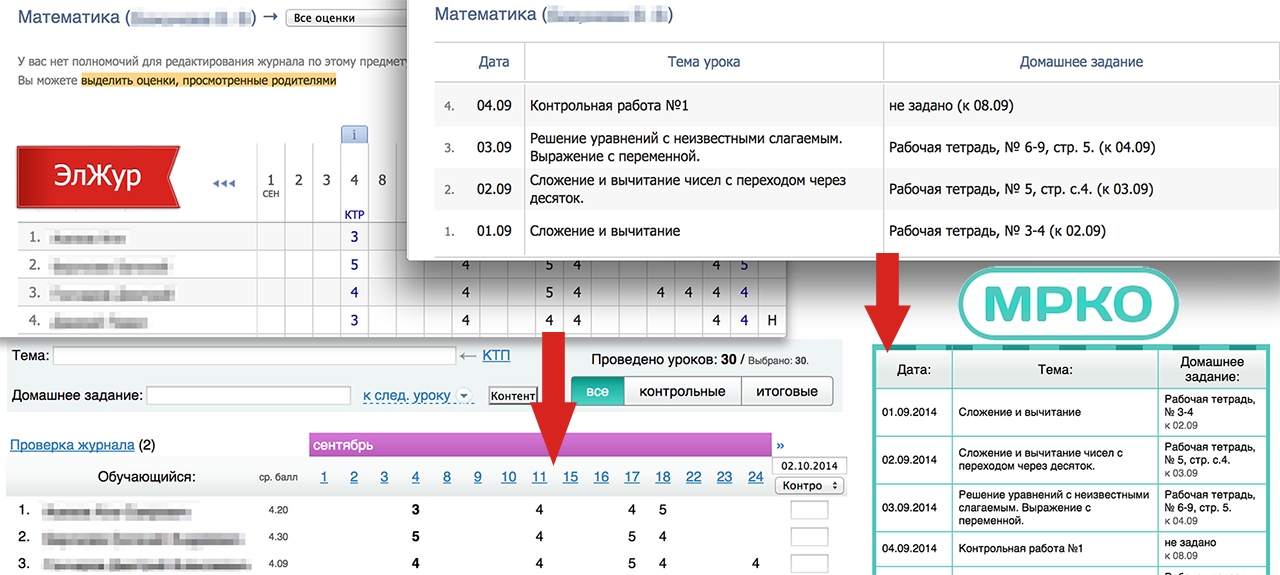Как исправить оценку в журнале. Электронный журнал. Оценки в электронном журнале. Электронный дневник и журнал. Домашнее задание в электронном журнале.
