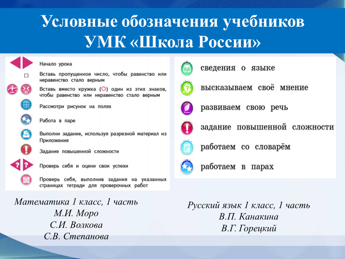 Общим названием рисунок не обозначаются в научной работе