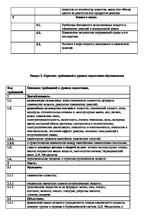 Кодификатор егэ физика. Кодификатор по физике ЕГЭ 2022. Кодификатор УУД.