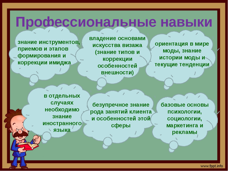 Описание навыков. Профессиональные наввык. Профессиональные навыки и умения. Профессианальныенавыки. Профессиональнвенааыки.