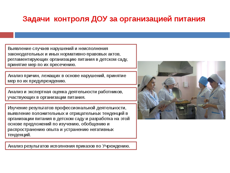 Требования к организации питания. Контроль за организацией питания. Организация и контроль питания в ДОУ. Контроль за организацией питания в детском саду. Медицинский контроль за организацией питания.