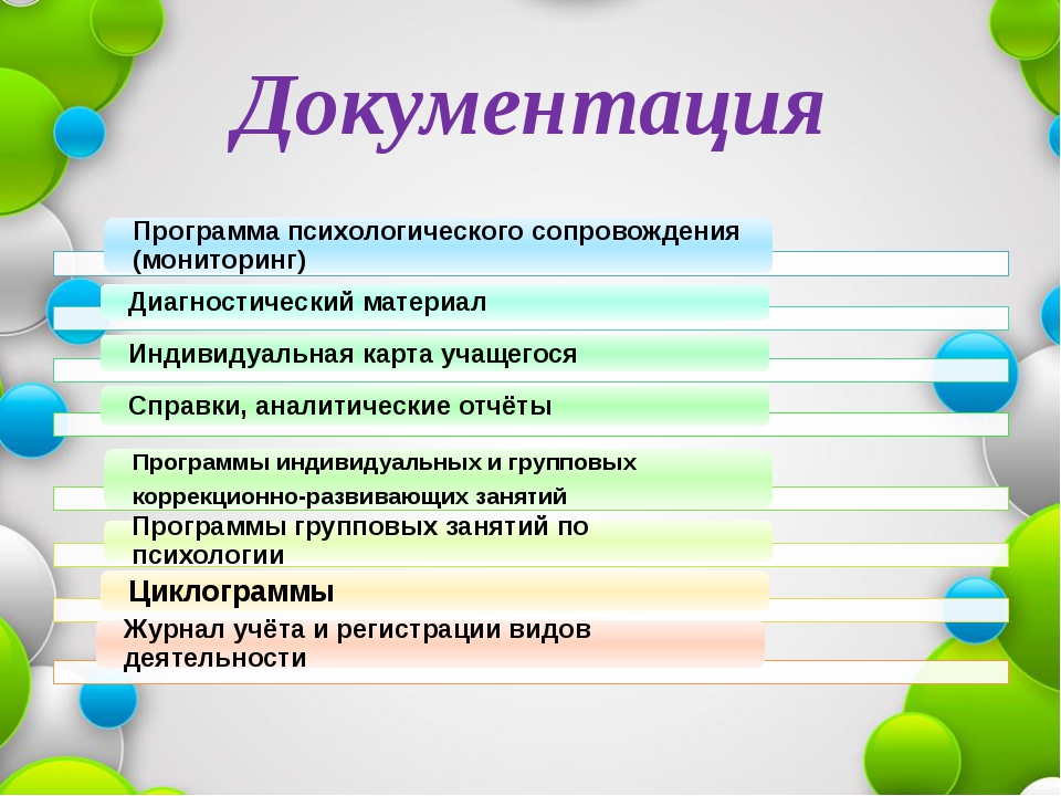 Карта работы психолога